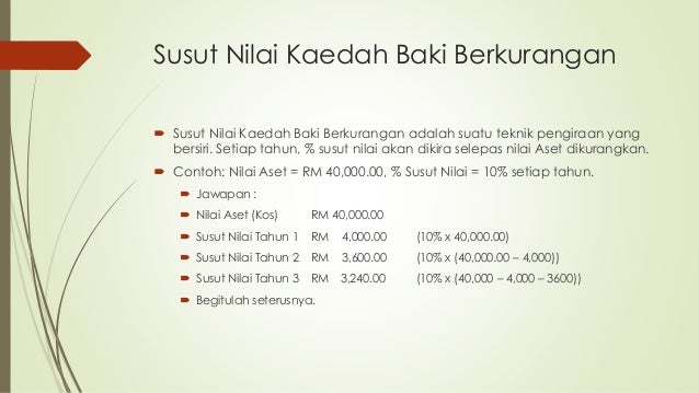 Susut Nilai In English susut-nilai-in-english