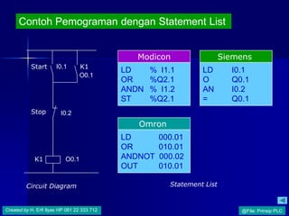 Plc Statement List Example.pdf Basic PLC | PDF