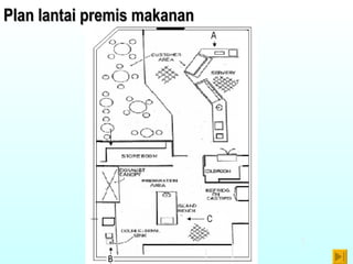 Plan lantai premis makanan 