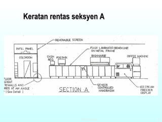 Keratan rentas seksyen A 