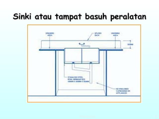 Sinki atau tampat basuh peralatan 