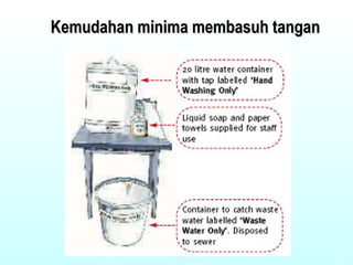 Kemudahan minima membasuh tangan 