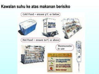 Kawalan suhu ke atas makanan berisiko 