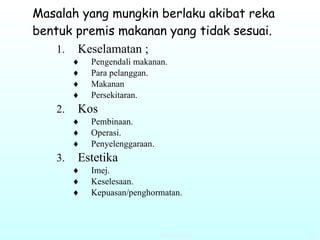 Masalah yang mungkin berlaku akibat reka bentuk premis makanan yang tidak sesuai. Keselamatan ; Pengendali makanan. Para pelanggan. Makanan Persekitaran. Kos Pembinaan. Operasi. Penyelenggaraan. Estetika Imej.  Keselesaan. Kepuasan/penghormatan. 