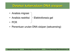 Deteksi keberadaan DNA sisipan

  • Analisis migrasi
  • Analisis restriksi               Elektroforesis gel
  • PCR
  • Penentuan urutan DNA sisipan (sekuensing)




Sekolah Farmasi ITB   Bioteknologi Farmasi-FA 4202   Prinsip Teknologi DNA Rekombinan 26
 