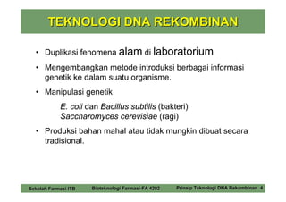 TEKNOLOGI DNA REKOMBINAN

  • Duplikasi fenomena alam di laboratorium
  • Mengembangkan metode introduksi berbagai informasi
    genetik ke dalam suatu organisme.
  • Manipulasi genetik
            E. coli dan Bacillus subtilis (bakteri)
            Saccharomyces cerevisiae (ragi)
  • Produksi bahan mahal atau tidak mungkin dibuat secara
    tradisional.




Sekolah Farmasi ITB   Bioteknologi Farmasi-FA 4202   Prinsip Teknologi DNA Rekombinan 4
 