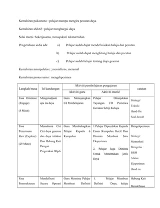 Kemahiran psikomoto : pelajar mampu mengira pecutan daya
Kemahiran afektif : pelajar menghargai daya
Nilai murni :bekerjasama, mensyukuri nikmat tuhan
Pengetahuan sedia ada: a) Pelajar sudah dapat mendefinisikan halaju dan pecutan.
b) Pelajar sudah dapat menghitung halaju dan pecutan
c) Pelajar sudah belajar tentang daya geseran
Kemahiran manipulative ; meninfrens, meramal
Kemahiran proses sains : mengekperimen
Langkah/masa Isi kandungan
Aktiviti pembelajaran pengajaran
catatan
Aktiviti guru Aktiviti murid
Fasa Orientasi:
(Engage)
(5 Minit)
Mengenalpasti
apa itu daya
Guru Menayangkan
Cd Pembelajaran
Pelajar Ditunjukkan
Tayangan CD Peristiwa
Gerakan Sebiji Kelapa
Strategi/
Teknik:
Hand-On
Soal-Jawab
Fasa
Pencetusan
Idea: (Explore)
(25 Minit)
Memahami Ciri
Ciri daya geseran
dan daya tolakan
Dan Hubung Kait
Dengan
Pergerakan Objek
Guru Membahagikan
Pelajar Kepada 6
Kumpulan
1.Pelajar Dipecahkan Kepada
Enam Kumpulan Kecil Dan
Diminta Membuat Satu
Eksperimen
2. Pelajar Juga Diminta
Untuk Menentukan jenis
Daya
Mengekperimen
Strategi:
Memerhati
Mengelas
BBM
Alatan
Eksperimen
Hand on
Fasa
Penstrukturan
Mendefinasi
Secara Operasi
Guru Meminta Pelajar
Membuat Definisi
1. Pelajar Membuat
Definisi Daya, halaju
Hubung Kait
Mendefinasi
 