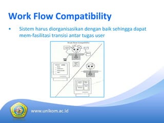 Work Flow Compatibility
• Sistem harus diorganisasikan dengan baik sehingga dapat
mem‐fasilitasi transisi antar tugas user
 