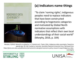 (b) Indicators compare
and rank
“Encapsulated indigenous
minorities within settler states
constantly find themselves being...