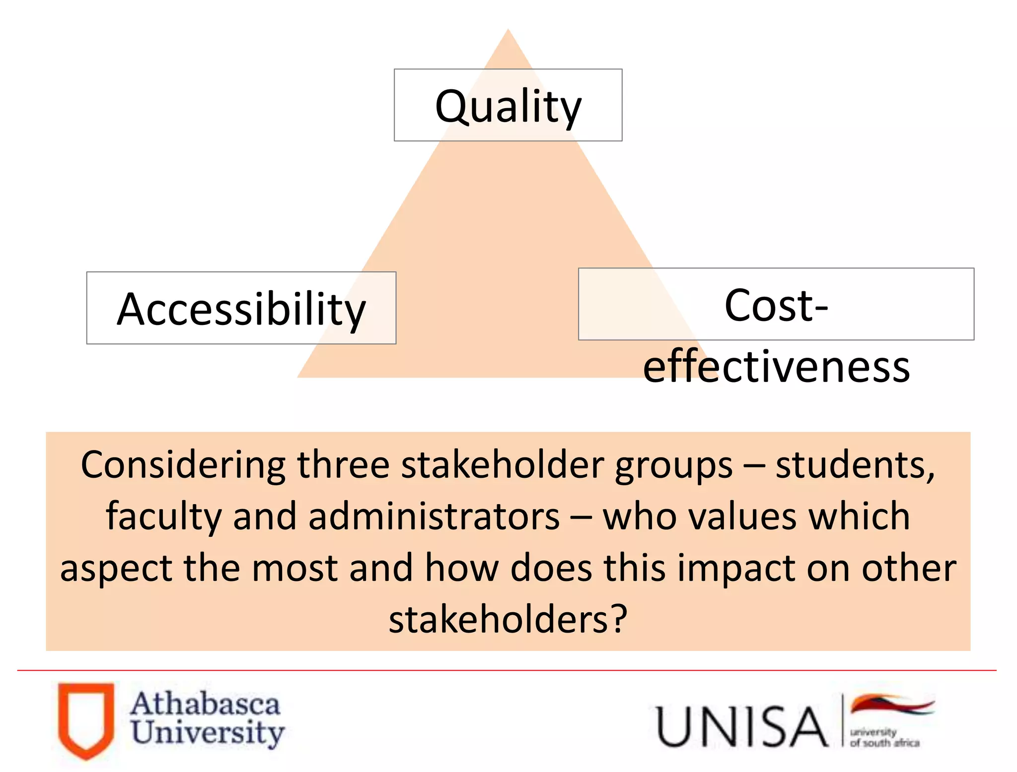 Quality
Accessibility Cost-
effectiveness
Considering three stakeholder groups – students,
faculty and administrators – who values which
aspect the most and how does this impact on other
stakeholders?
 
