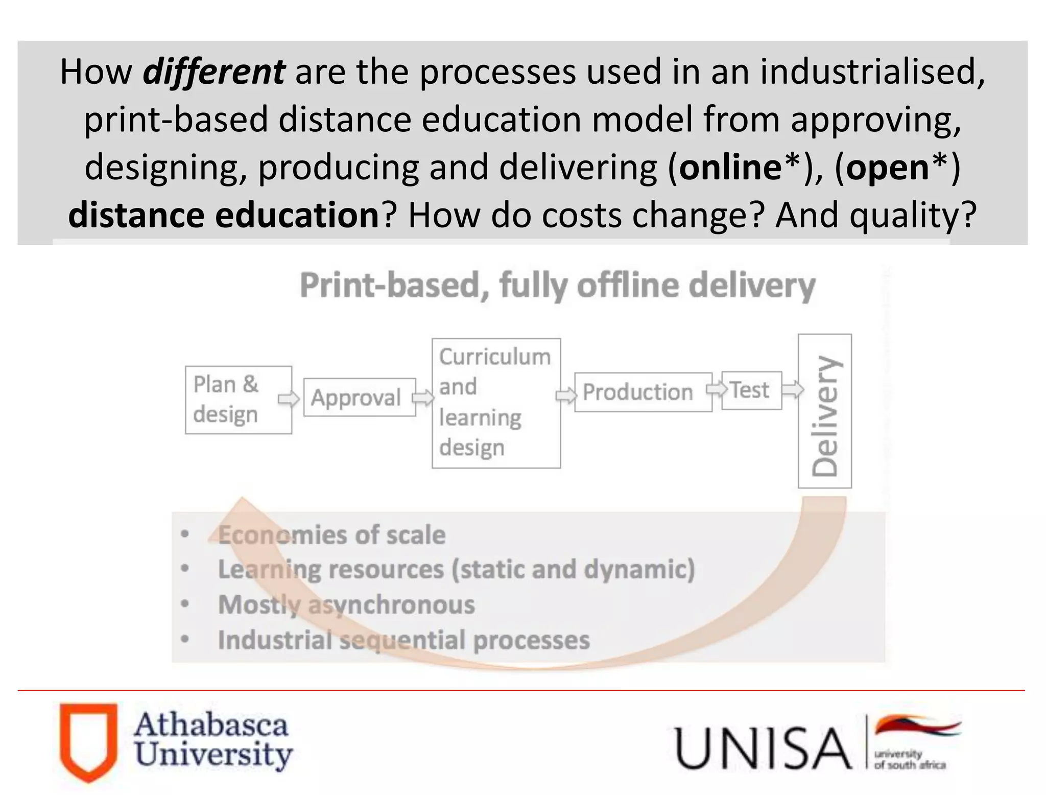 Imagecredit:https://pixabay.com/en/binary-code-man-display-dummy-face-1327512/
How different are the processes used in an industrialised,
print-based distance education model from approving,
designing, producing and delivering (online*), (open*)
distance education? How do costs change? And quality?
 