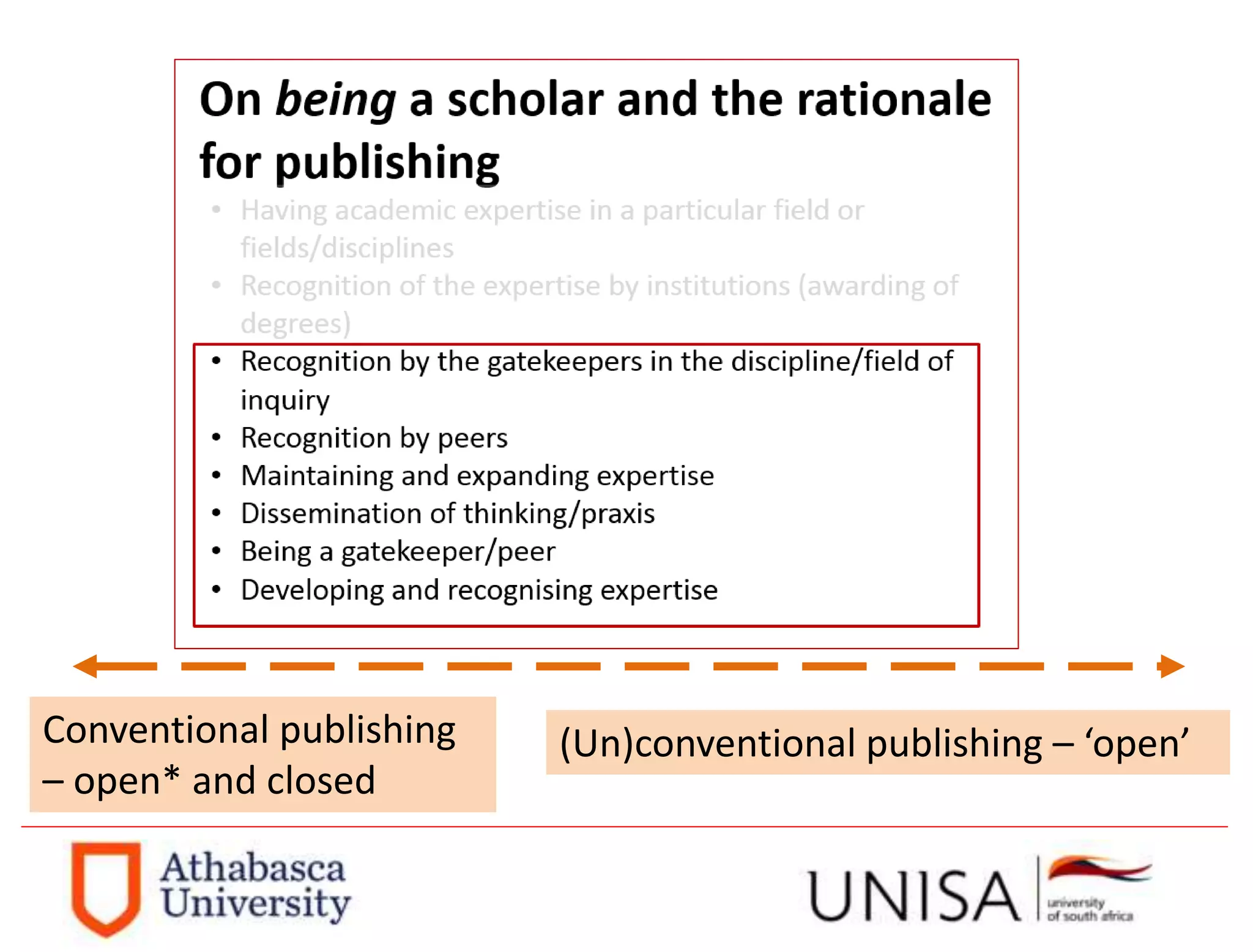 Conventional publishing
– open* and closed
(Un)conventional publishing – ‘open’
 