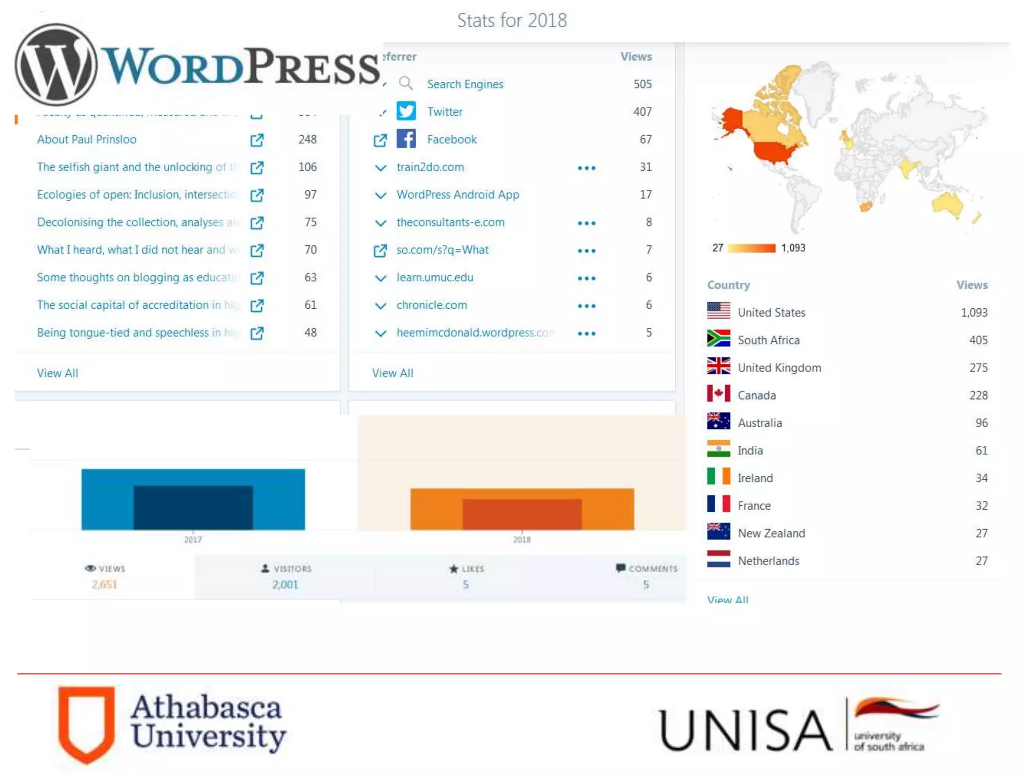 Imagecredit:https://pixabay.com/en/binary-code-man-display-dummy-face-1327512/
 