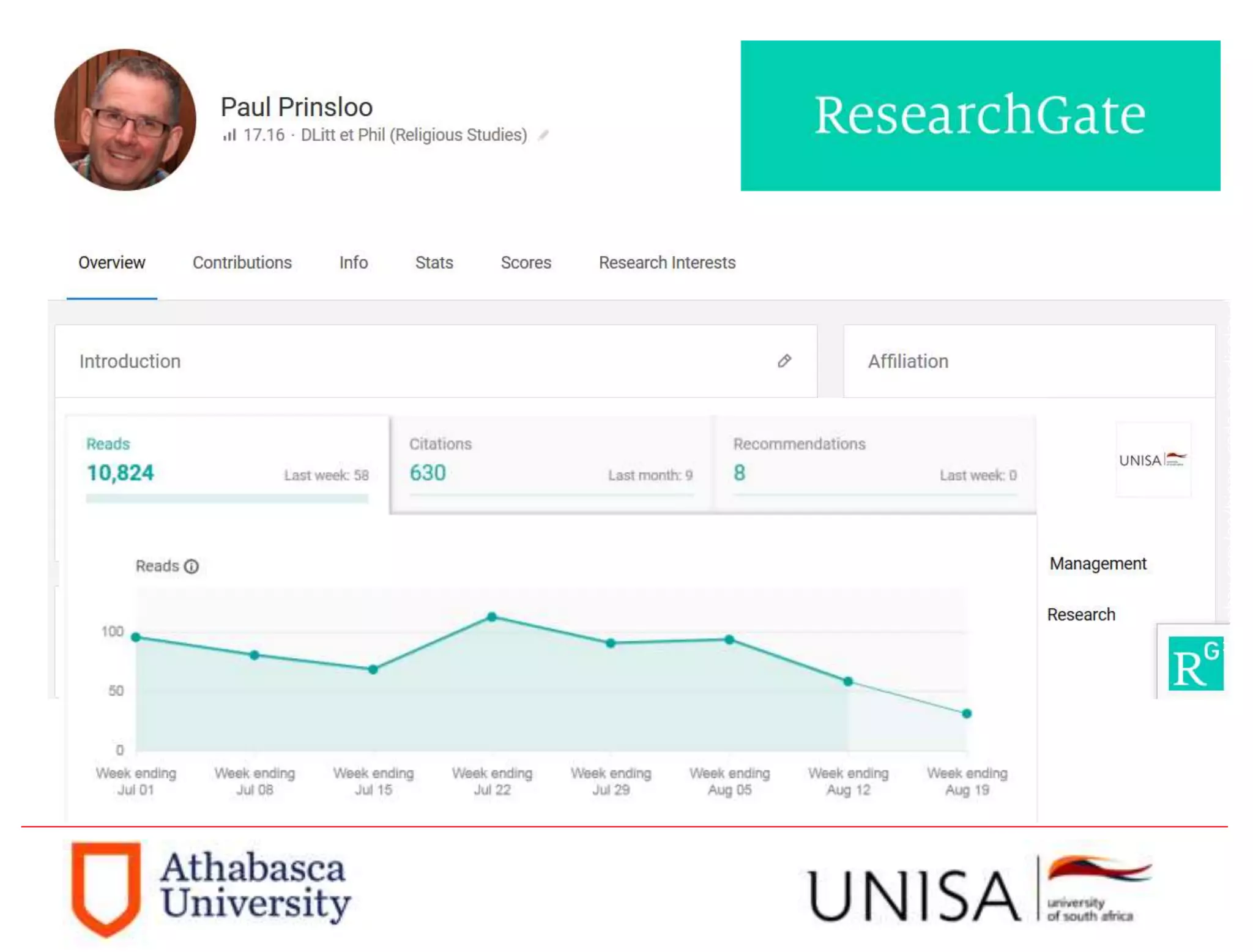 Imagecredit:https://pixabay.com/en/binary-code-man-display-dummy-face-1327512/
 