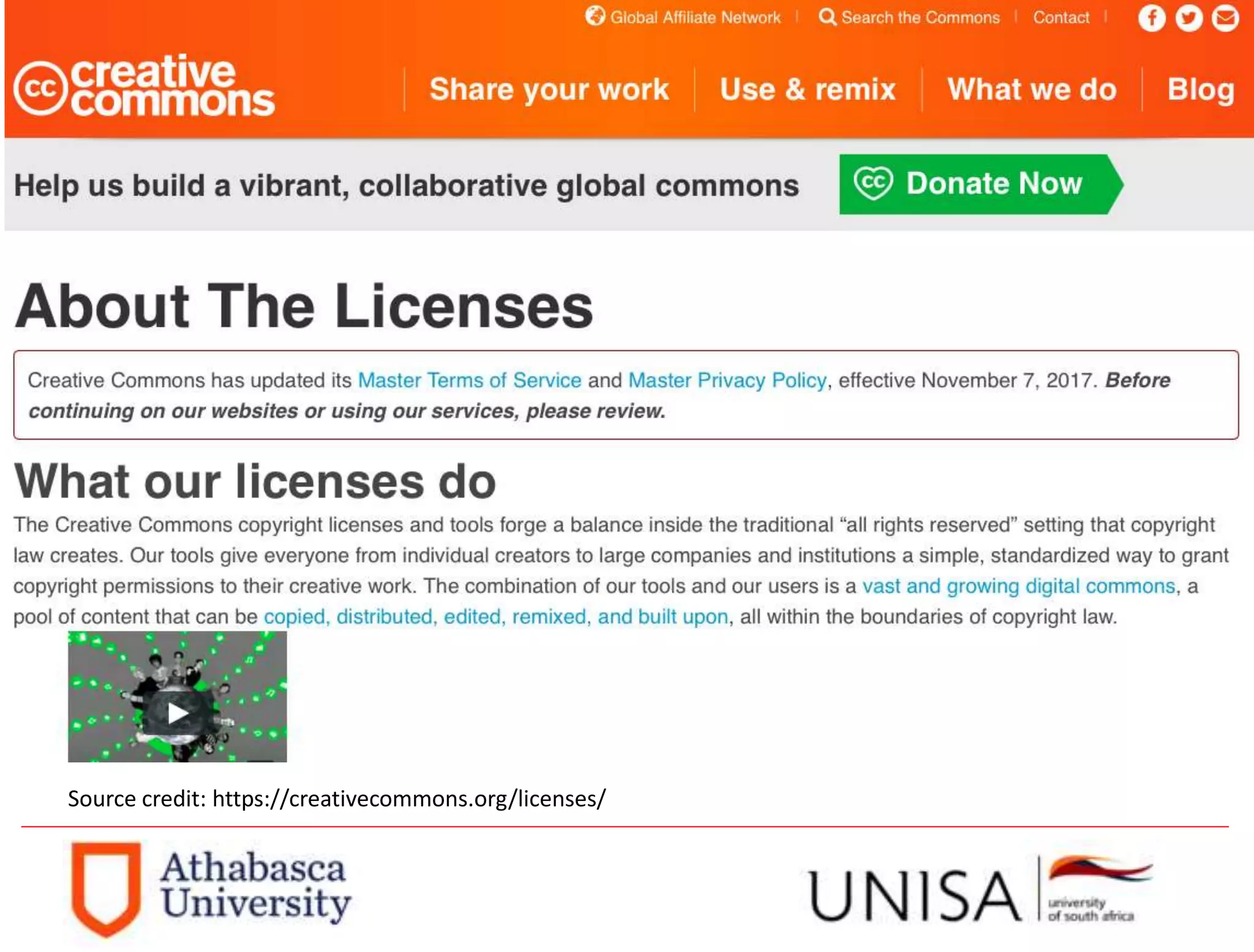 Source credit: https://creativecommons.org/licenses/
 