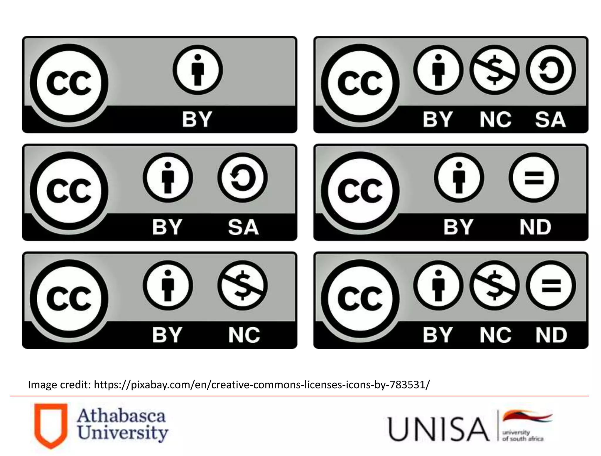 Image credit: https://pixabay.com/en/creative-commons-licenses-icons-by-783531/
 