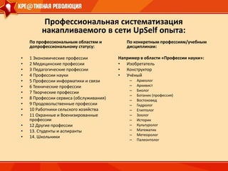 Описание «Проекта в сфере обучения, повышения квалификации или профессиональной переподготовки» - это форма представление инвестору или иному заказчику ещё не созданного продукта (услуги, бизнеса).