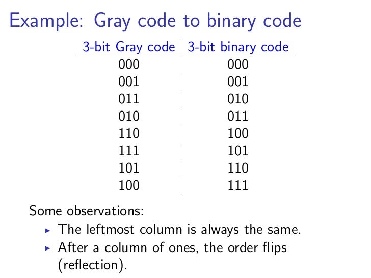 Becoming a better problem solver: a CS perspective