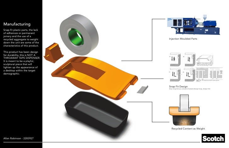 tape dispenser parts