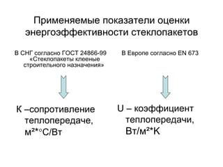 Обогреваемое Стекло Print | PPT