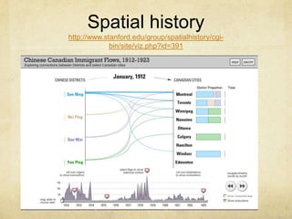 Spatial history
http://www.stanford.edu/group/spatialhistory/cgibin/site/viz.php?id=391

 