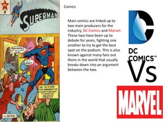 Comics
Main comics are linked up to
two main producers for the
industry, DC Comics and Marvel.
These two have been up to
debate for years, fighting one
another to try to get the best
spot on the podium. This is also
known against many fans out
there in the world that usually
breaks down into an argument
between the two.
Vs
 