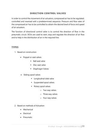 Pneumatic System | PDF