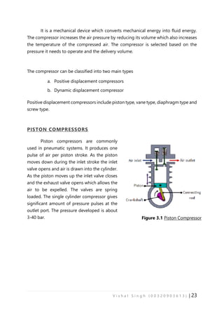 Pneumatic System | PDF