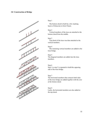 Fettucine Truss Bridge Report | PDF