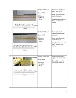 Fettucine Truss Bridge Report | PDF