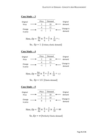 Elasticity of Demand - Concept and Measurements | PDF