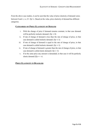 Elasticity of Demand - Concept and Measurements | PDF