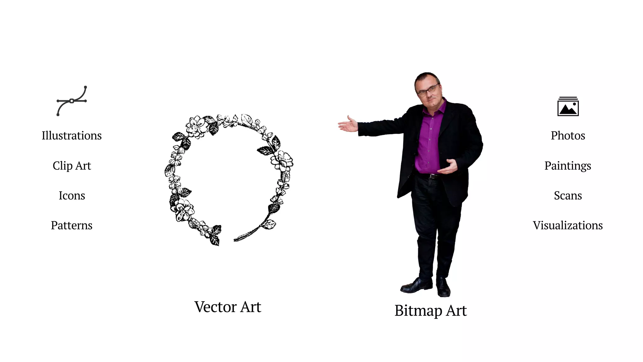 Vector Art Bitmap Art
Illustrations
Clip Art
Icons
Patterns
Photos
Paintings
Scans
Visualizations
 