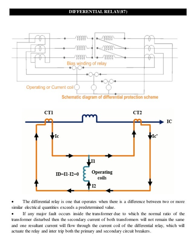 50 Vax31 Relay Wiring Diagram Wiring Diagram Plan