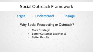 Social Outreach Framework
Target Understand Engage
Why Social Prospecting or Outreach?
• More Strategic
• Better Customer ...
