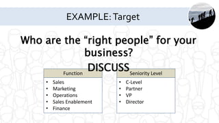 EXAMPLE:Target
Function
• Sales
• Marketing
• Operations
• Sales Enablement
• Finance
Seniority Level
• C-Level
• Partner
...