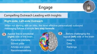 Engage
Right-side, Left-side Outreach
Appeal first to emotional
(right) side of the brain…
• Personal interests
• School p...