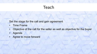 Teach
Set the stage for the call and gain agreement
• Time Frame
• Objective of the call for the seller as well as objecti...
