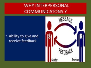 WHY INTERPERSONAL
COMMUNICATONS ?
• Ability to give and
receive feedback
 