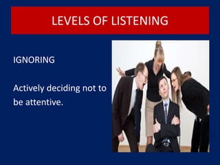 LEVELS OF LISTENING
IGNORING
Actively deciding not to
be attentive.
 