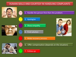 1. Handle the person first then the problem
2. Apologize
3. Show empathy
4. Find solution
5. Make recovery process
6. Offer compensation (depends on the situation)
7. Follow up
HUMAN SKILLS AND COURTESY IN HANDLING COMPLAINTS
 