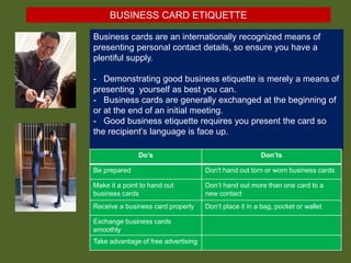 BUSINESS CARD ETIQUETTE
Business cards are an internationally recognized means of
presenting personal contact details, so ensure you have a
plentiful supply.
- Demonstrating good business etiquette is merely a means of
presenting yourself as best you can.
- Business cards are generally exchanged at the beginning of
or at the end of an initial meeting.
- Good business etiquette requires you present the card so
the recipient’s language is face up.
Do’s Don’ts
Be prepared Don't hand out torn or worn business cards
Make it a point to hand out
business cards
Don’t hand out more than one card to a
new contact
Receive a business card properly Don’t place it in a bag, pocket or wallet
Exchange business cards
smoothly
Take advantage of free advertising
 