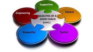 Coaching Skills for Managers | PPTX