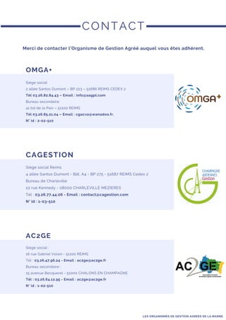 CONTACT
AC2GE
Merci de contacter l'Organisme de Gestion Agréé auquel vous êtes adhérent.
LES ORGANISMES DE GESTION AGREES DE LA MARNE
CAGESTION
Siège social Reims
4 allée Santos Dumont - Bât. A4 - BP 275 - 51687 REIMS Cedex 2
Bureau de Charleville
22 rue Kennedy - 08000 CHARLEVILLE MEZIERES
Tél : 03.26.77.44.06 - Email : contact@cagestion.com
N° id : 1-03-510
OMGA+
Siège social
2 allée Santos Dumont – BP 223 – 51686 REIMS CEDEX 2
Tél 03.26.82.84.43 – Email : info@aagpl.com
Bureau secondaire
41 bd de la Paix – 51100 REIMS
Tél 03.26.85.21.04 – Email : cgacva@wanadoo.fr.
N° id : 2-02-510
AC2GE
Siège social :
16 rue Gabriel Voisin - 51100 REIMS
Tél : 03.26.47.96.24 - Email : ac2ge@ac2ge.fr
Bureau secondaire :
15 avenue Becquerel - 51000 CHALONS EN CHAMPAGNE
Tél : 03.26.64.12.95 - Email : ac2ge@ac2ge.fr
N° id : 1-02-510
 