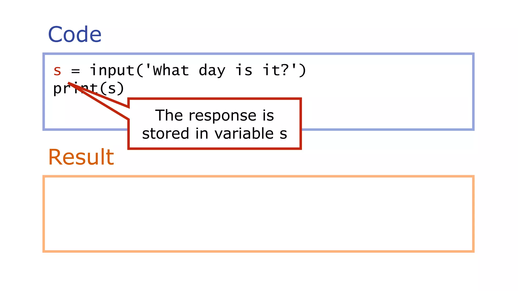 Code
Result
s = input('What day is it?')
print(s)
The response is
stored in variable s
 