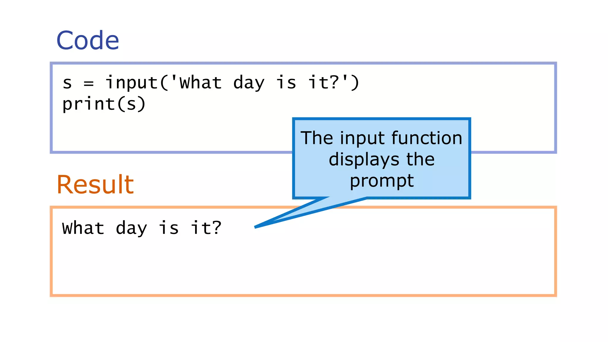 Code
Result
s = input('What day is it?')
print(s)
The input function
displays the
prompt
What day is it?
 