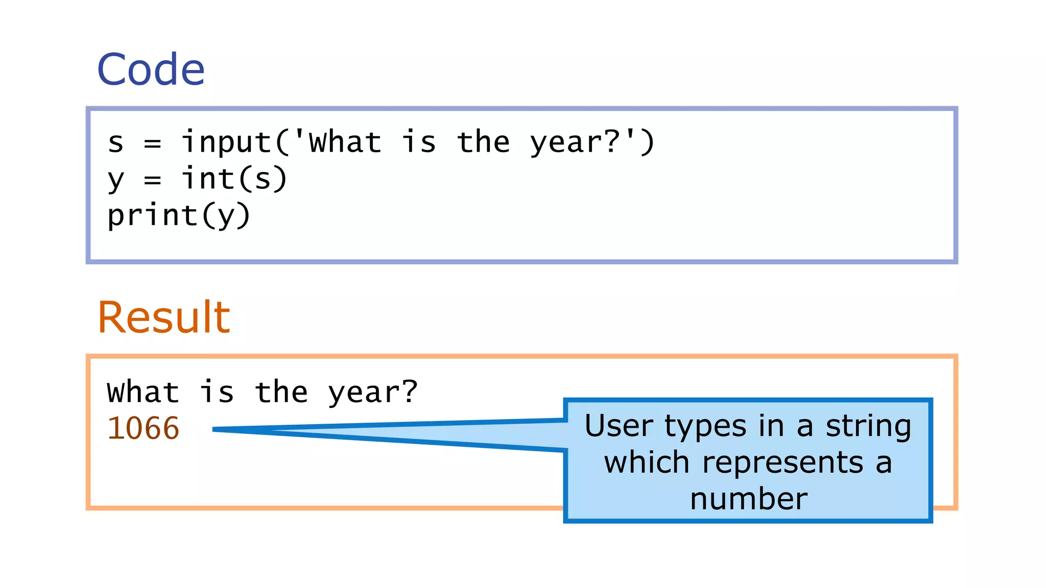 Code
Result
s = input('What is the year?')
y = int(s)
print(y)
User types in a string
which represents a
number
What is the year?
1066
 