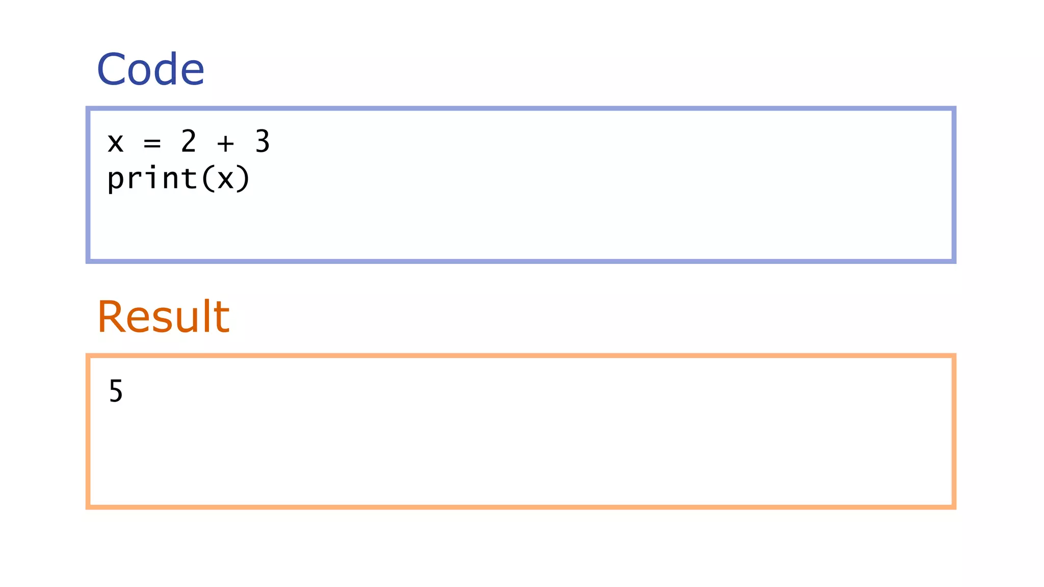 Code
Result
x = 2 + 3
print(x)
5
 