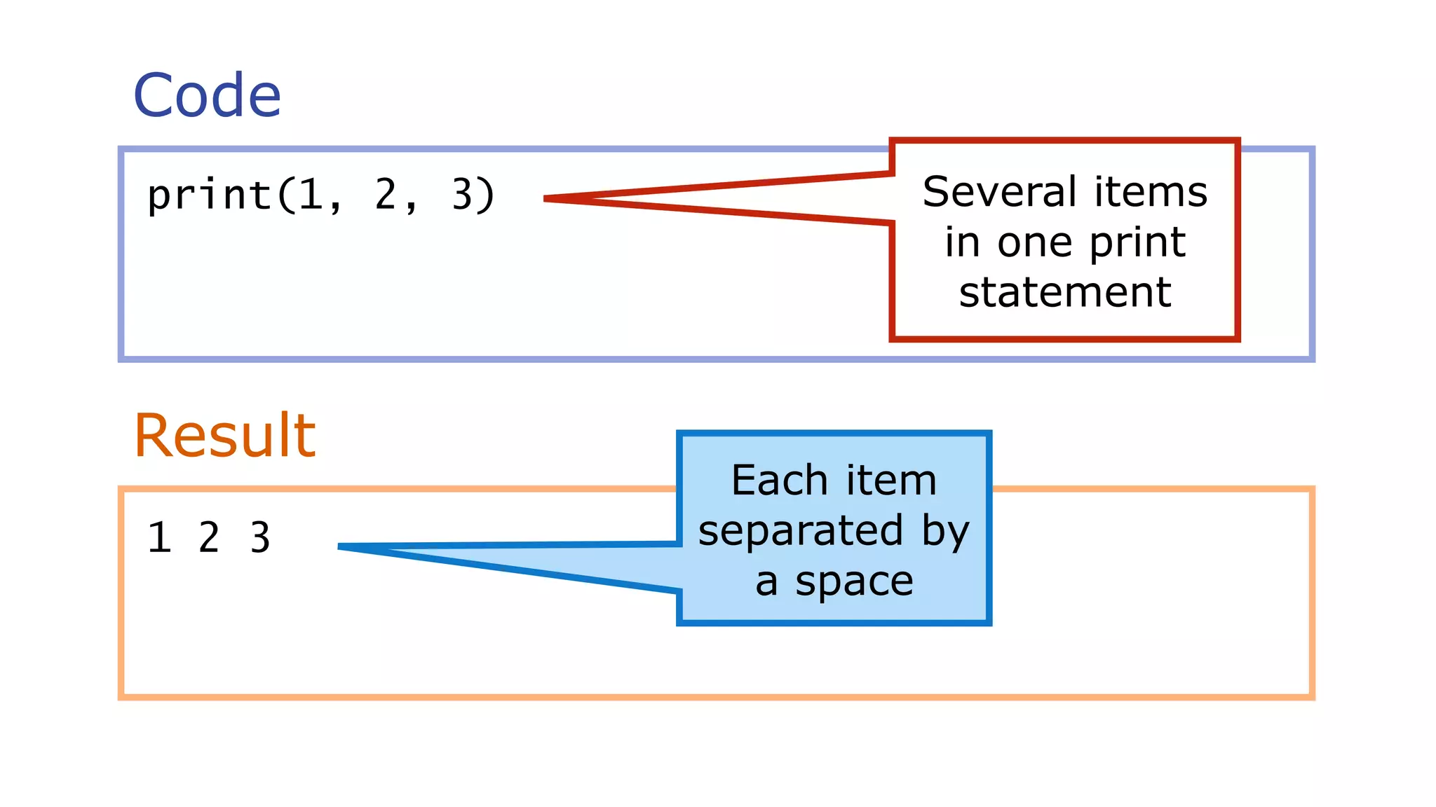 Code
Result
print(1, 2, 3)
1 2 3
Each item
separated by
a space
Several items
in one print
statement
 