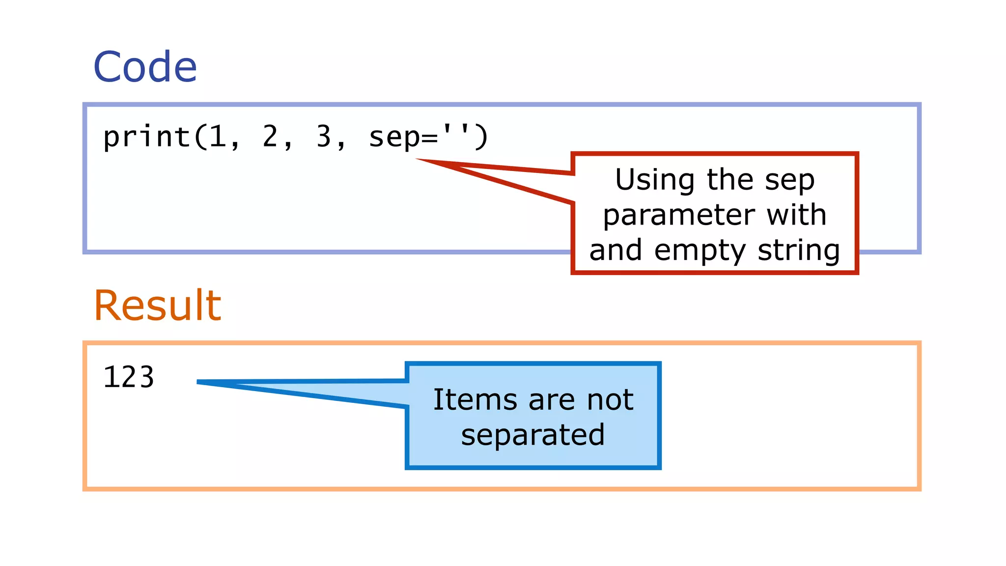 Code
Result
print(1, 2, 3, sep='')
123
Items are not
separated
Using the sep
parameter with
and empty string
 